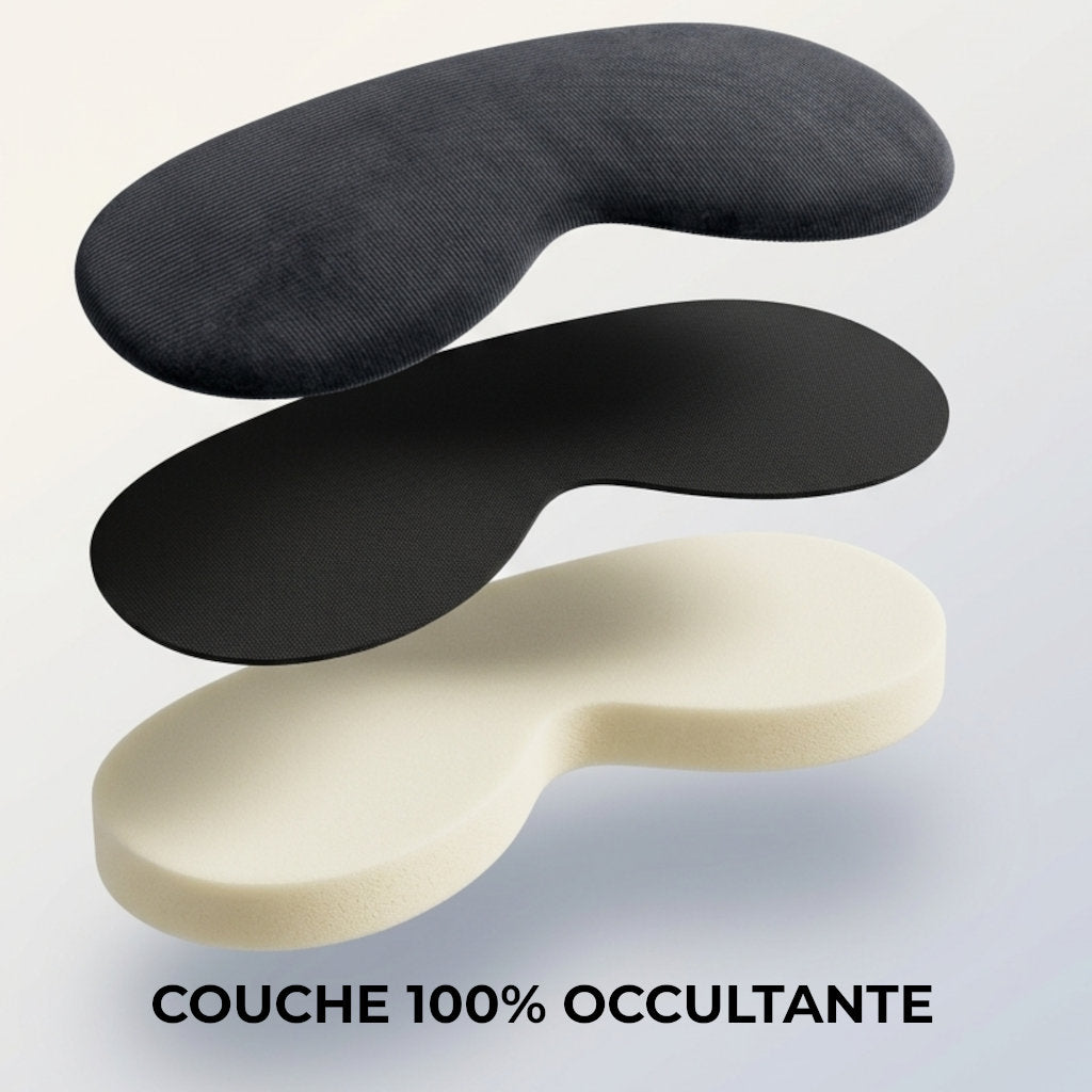 Necimask Full | Masque de sommeil lesté 3D